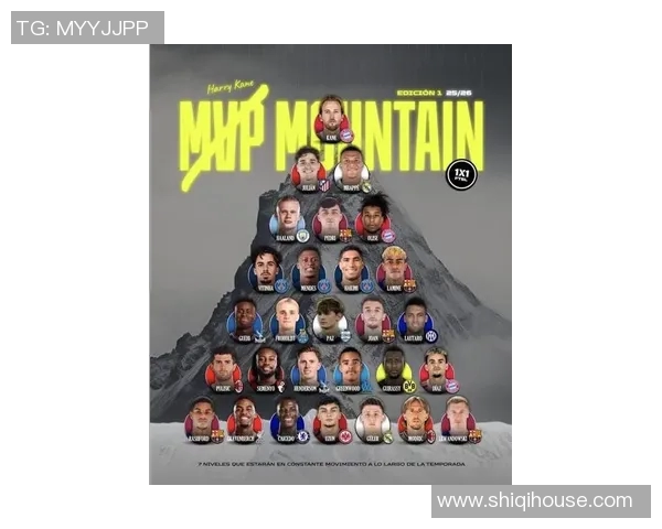 现役足球球星综合实力段位最新排名盘点分析